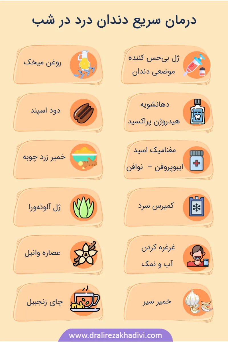 درمان سریع دندان درد در شب